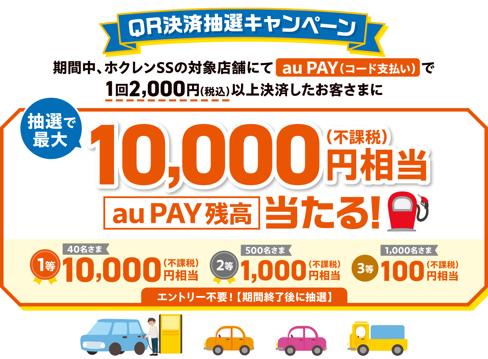 QR決済抽選キャンペーン 期間中、ホクレンSSの対象店舗にてau PAY（コード支払い）で1回2,000円（税込）以上決済したお客さまに抽選で最大10,000円相当（不課税）au PAY 残高当たる！ 1等：40名さまに10,000円相当（不課税） 2等：500名さまに1,000円相当（不課税） 3等：1,000名さまに100円相当（不課税） エントリー不要！ 【期間終了後に抽選】