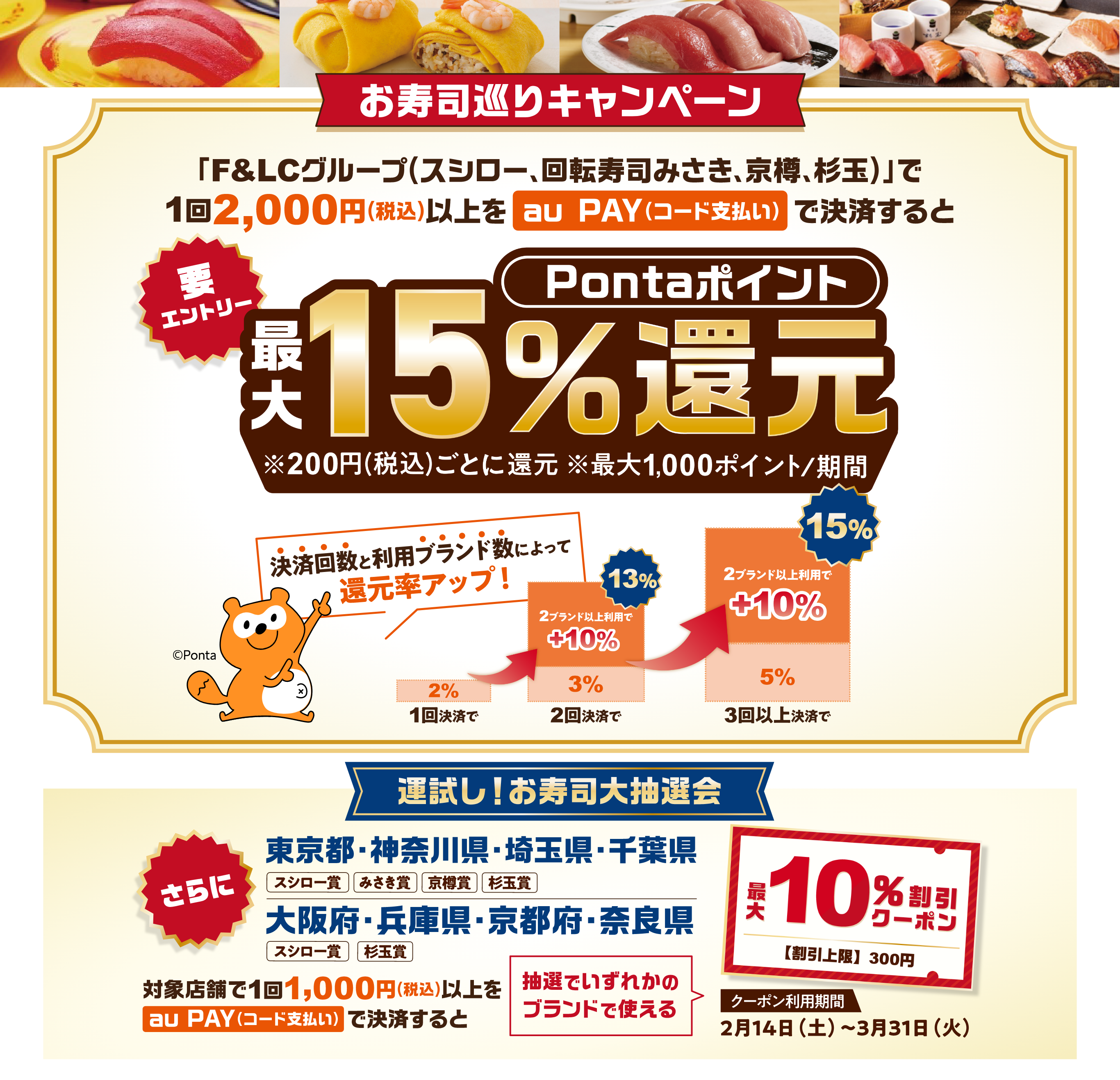 お寿司巡りキャンペーン 「F＆LCグループ（スシロー、回転寿司みさき、京樽、杉玉）」で1回2,000円（税込）以上をau PAY（コード支払い）で決済するとPontaポイント最大15％還元 ※200円（税込）ごとに還元 ※最大1,000ポイント／期間 決済回数と利用ブランド数によって還元率アップ！ 1回決済で2％ 2回決済で3％、2ブランド以上利用で＋10％（13％） 3回以上決済で5％、2ブランド以上利用で＋10％（15％） 運試し！お寿司大抽選会 さらに東京都・神奈川県・埼玉県・千葉県（スシロー賞 みさき賞 京樽賞 杉玉賞） 大阪府・兵庫県・京都府・奈良県（スシロー賞 杉玉賞） 対象店舗で1回1,000円（税込）以上をau PAY（コード支払い）で決済すると抽選でいずれかのブランドで使える最大10％割引クーポン 【割引上限】300円 【クーポン利用期間：2月14日（土）～ 3月31日（火）】【要エントリー】