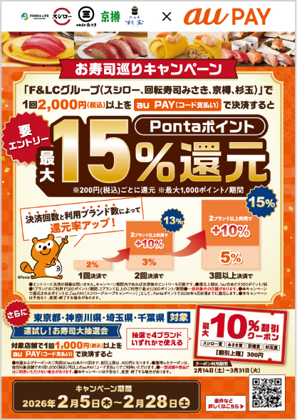 キャンペーンポスター 関東エリア