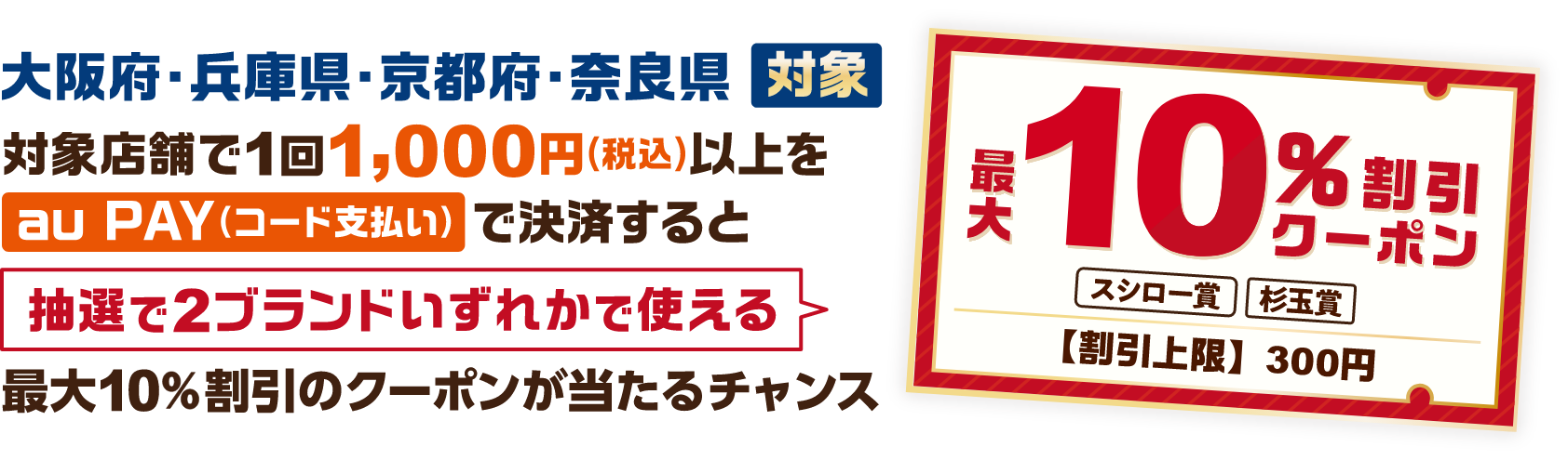 大阪府・兵庫県・京都府・奈良県対象（スシロー賞 杉玉賞） 対象店舗で1回1,000円（税込）以上をau PAY（コード支払い）で決済すると抽選で2ブランドいずれかで使える最大10％割引のクーポンが当たるチャンス 【割引上限】300円