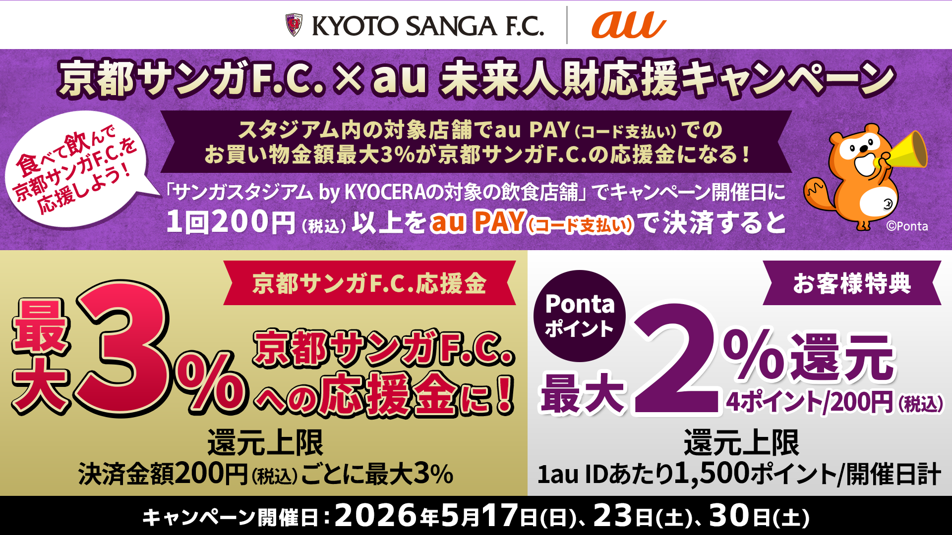 「サンガスタジアム by KYOCERAの対象店舗」で、キャンペーン開催日に1回200円（税込）以上をau PAY（コード支払い）で決済すると、200円（税込）ごとにPontaポイントを最大2％（4ポイント/200円）還元！さらに決済金額の最大3％を京都サンガF.C.に寄付！