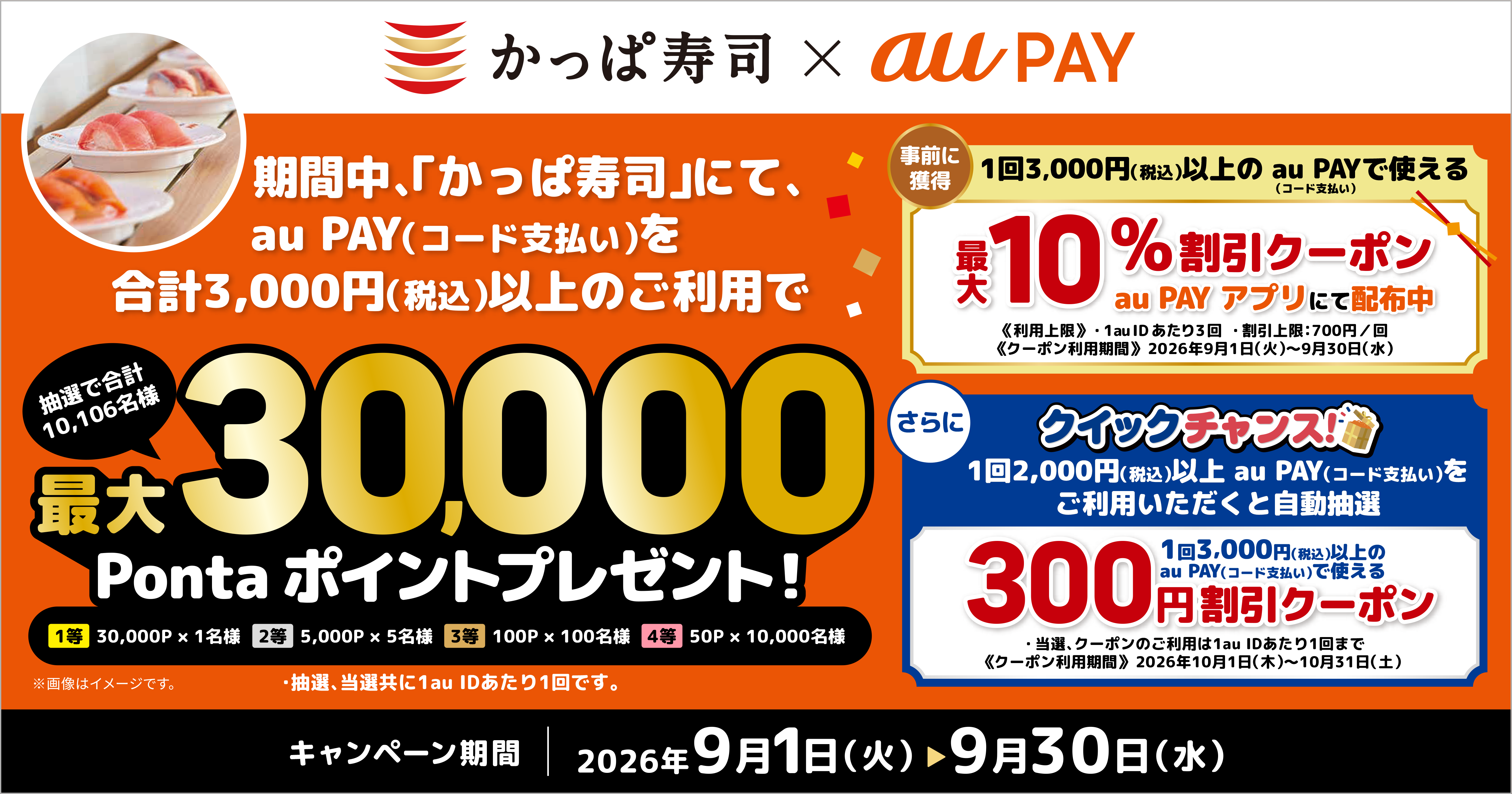 期間中、「かっぱ寿司」にて、合計3,000円（税込）以上をau PAY（コード支払い）で決済をすると、10,106人に最大30,000Pontaポイントをプレゼント！