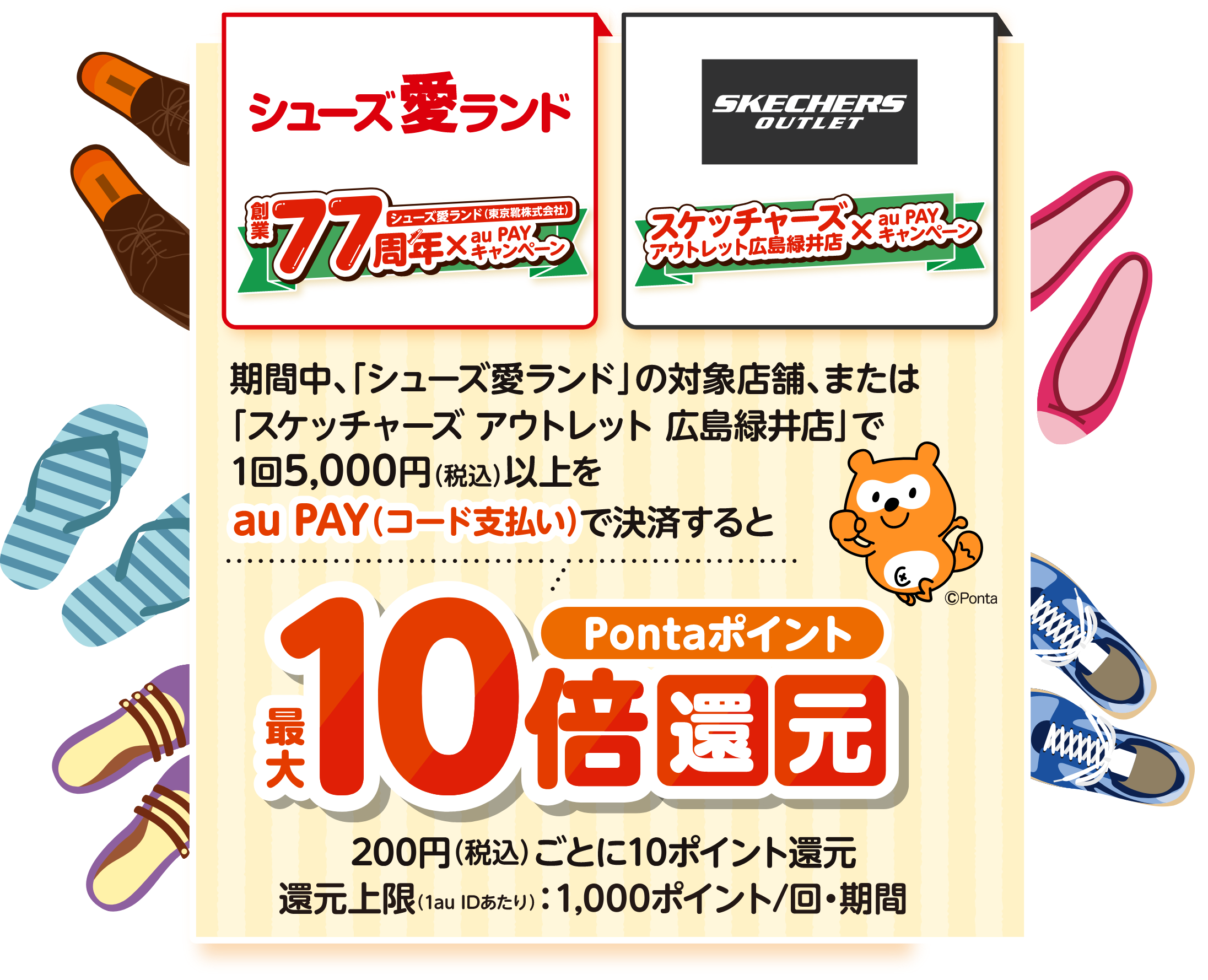 「シューズ愛ランド」の対象店舗、または「スケッチャーズ アウトレット 広島緑井店」で1回5,000円（税込）以上をau PAY（コード支払い）で決済すると、Pontaポイント最大10倍還元！ 200円（税込）ごとに10ポイント還元 還元上限（1au IDあたり）1,000ポイント／回・期間です。