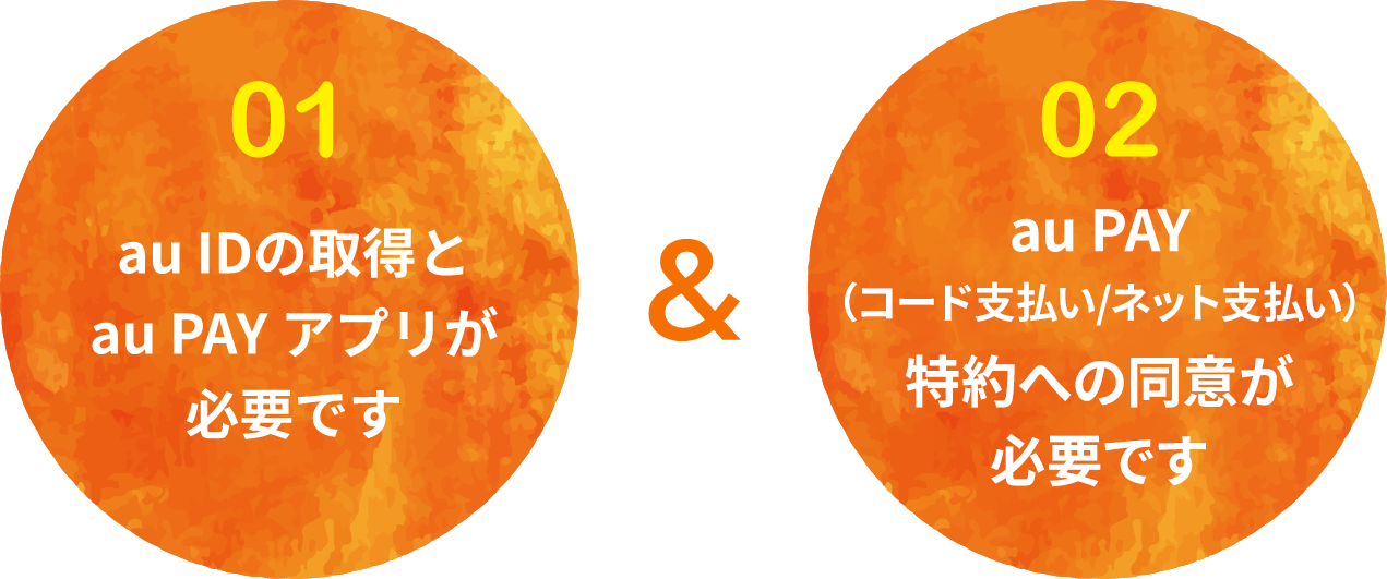 au IDの取得とau PAY アプリが必要です 02 au PAY サービス利用規約への同意が必要です